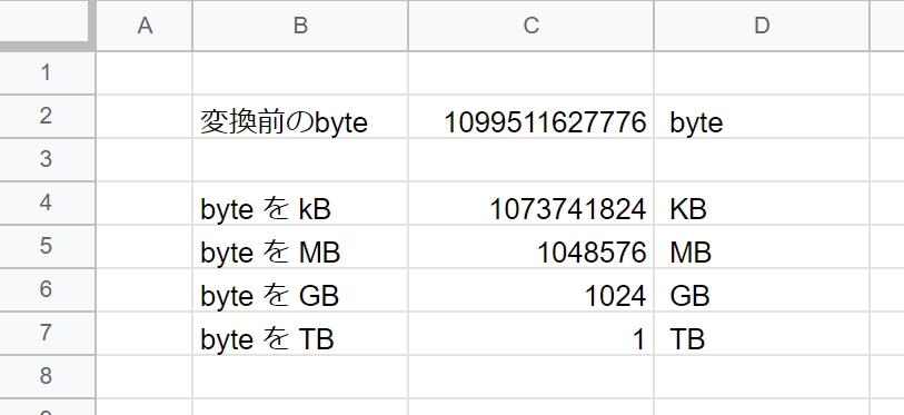 byte（バイト）をKB GB TB に変換