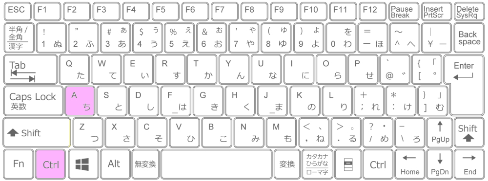 「Ctrl」+「A」すべて選択