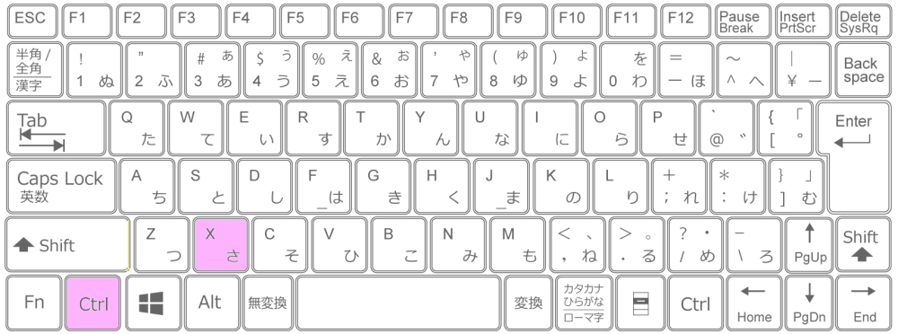 「Ctrl」+「X」切り取り