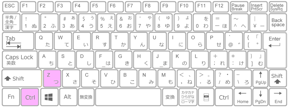 「Ctrl」+「Z」元に戻す