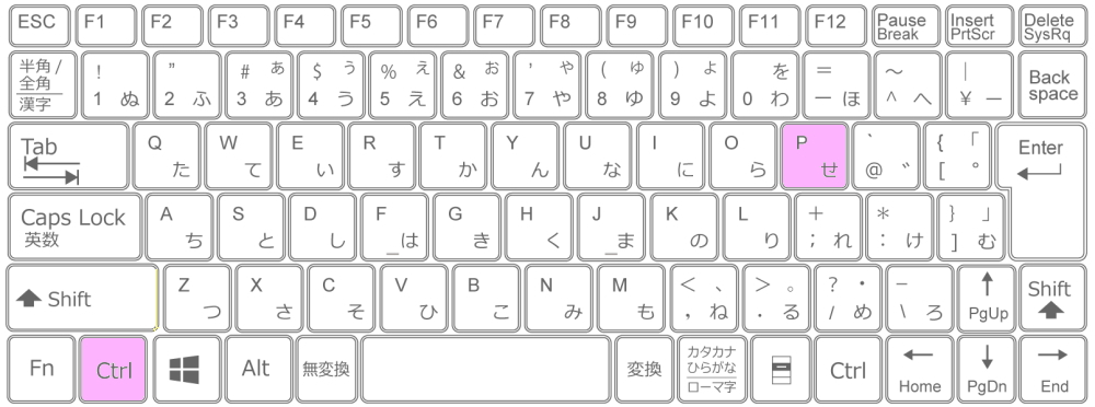 「Ctrl」+「P」印刷プレビュー