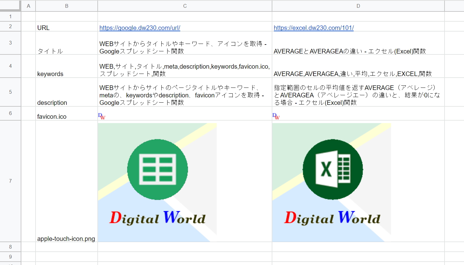 WEBサイトからタイトルやキーワード、アイコンを取得